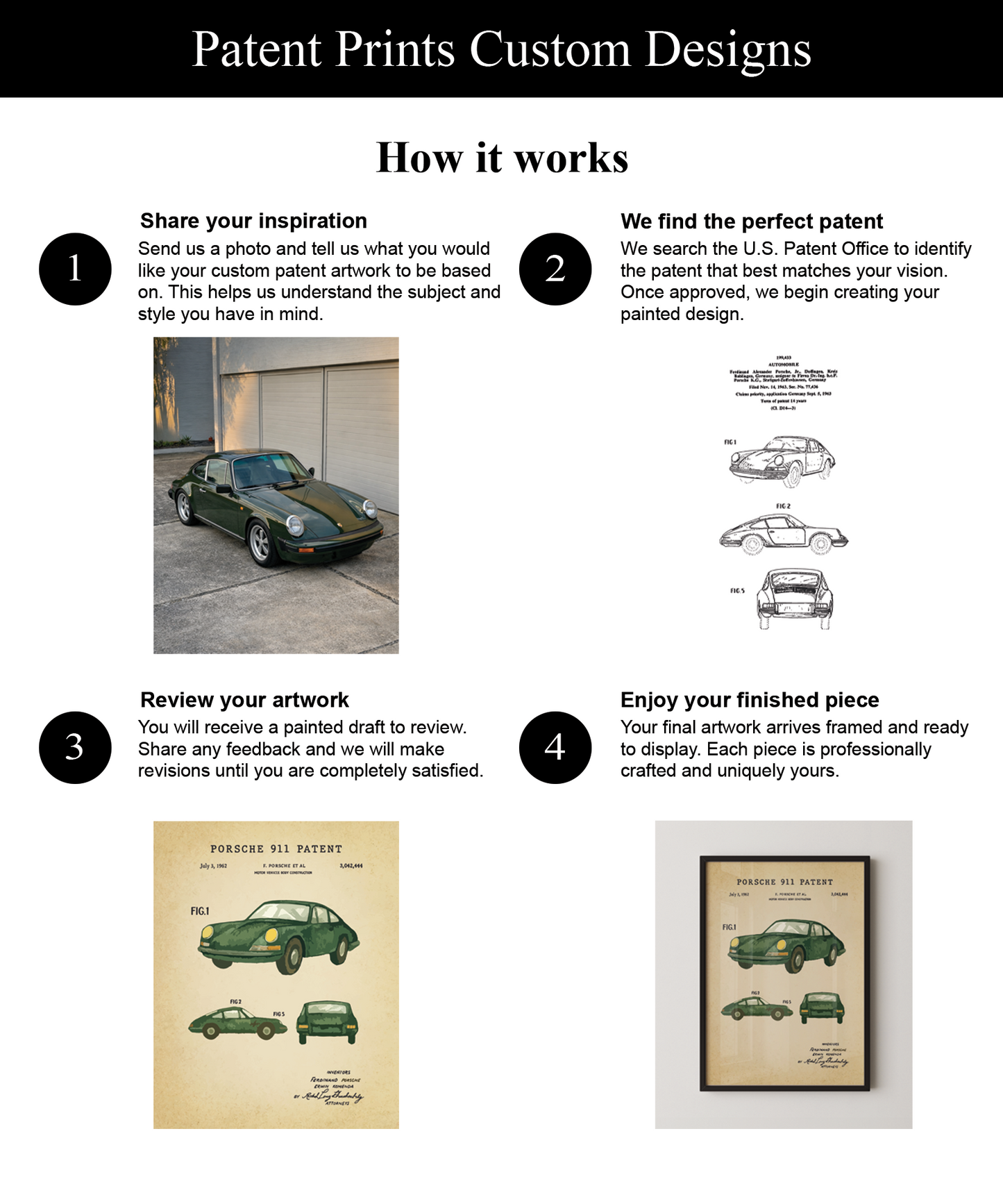 Custom Patent Design