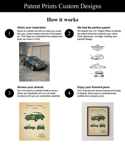 Custom Patent Design